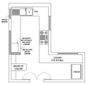 Kitchen Layout • One Brick At A Time